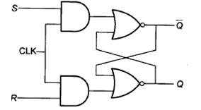 Study Notes for Sequential Circuits (Part -1) Electrical Engineering (EE) Notes | EduRev