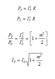 Communication, Amplitude Modulation & Demodulation Notes | EduRev