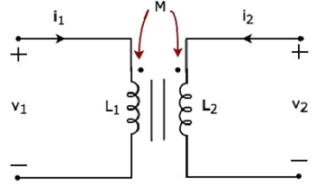 Coupled Circuits Electrical Engineering (EE) Notes | EduRev