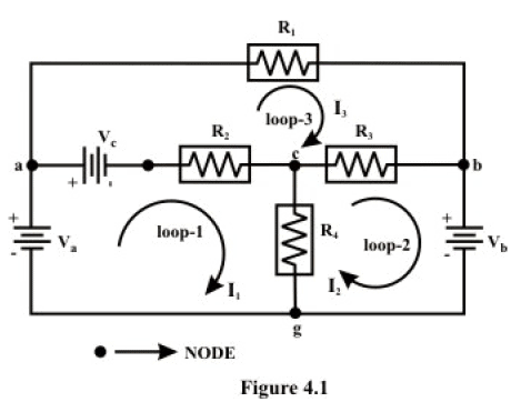 Loop Analysis of Resistive Circuit in the Context of DC Voltages and ...