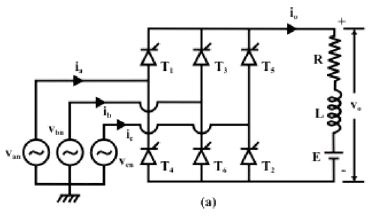 Three Phase Line Commutated Converter - 1 Notes | Study Power Electronics - Electrical Engineering (EE)