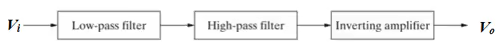 Timers & Filters Notes | EduRev