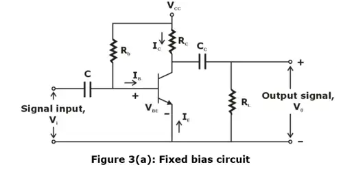 Circuits Analysis & Applications of Diodes, BJT, FET & MOSFET - 2 Notes | EduRev