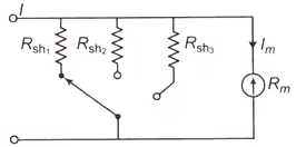 Measurement & Electrical Quantities Notes | EduRev