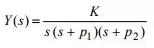 Study Notes for Transient & Steady State Response-1 Electrical Engineering (EE) Notes | EduRev
