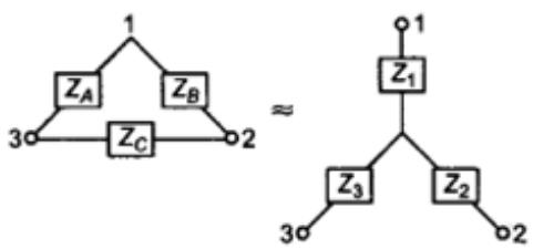 Study Notes For Three Phase AC Circuit Notes | EduRev