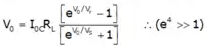 Operational Amplifiers - 1 Notes | EduRev
