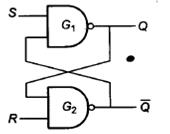 Study Notes for Sequential Circuits (Part -1) Electrical Engineering (EE) Notes | EduRev