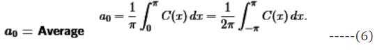 Study Notes for Fourier Series Representation of Continuous Periodic Signals -1 Electrical Engineering (EE) Notes | EduRev