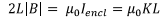 Magnetostatics - 1 Electronics and Communication Engineering (ECE) Notes | EduRev