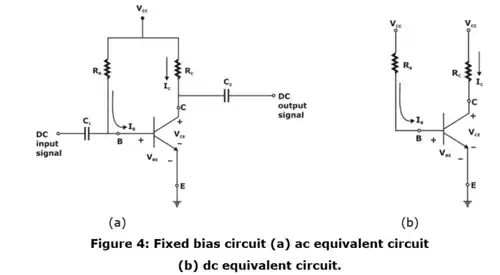 Circuits Analysis & Applications of Diodes, BJT, FET & MOSFET - 2 Notes | EduRev