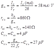 Frequency Response Electronics and Communication Engineering (ECE) Notes | EduRev