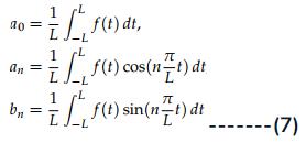 Study Notes for Fourier Series Representation of Continuous Periodic Signals -1 Electrical Engineering (EE) Notes | EduRev