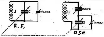 Receivers Notes | EduRev