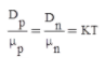 Carrier Transport Electronics and Communication Engineering (ECE) Notes | EduRev