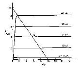 DC Biasing BJTs (Part - 1) Electrical Engineering (EE) Notes | EduRev