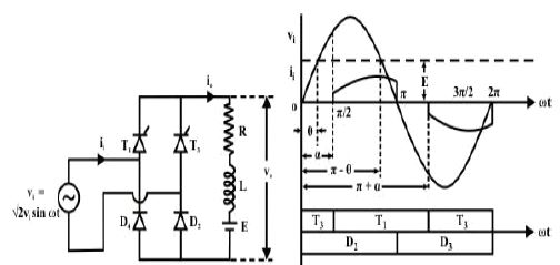 Single Phase Half Controlled Converters Electrical Engineering (ee 