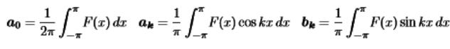 Study Notes for Fourier Series Representation of Continuous Periodic Signals -1 Electrical Engineering (EE) Notes | EduRev