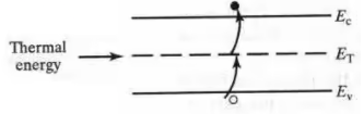 Carrier Transport Electronics and Communication Engineering (ECE) Notes | EduRev