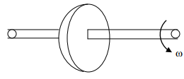 Magnetostatics - 1 Electronics and Communication Engineering (ECE) Notes | EduRev