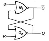 Study Notes for Sequential Circuits (Part -1) Electrical Engineering (EE) Notes | EduRev