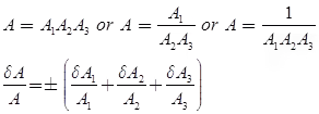 Error Analysis & Oscilloscope Notes | EduRev