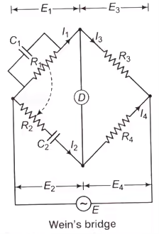 A.C Bridges & Potentiometer Notes | EduRev