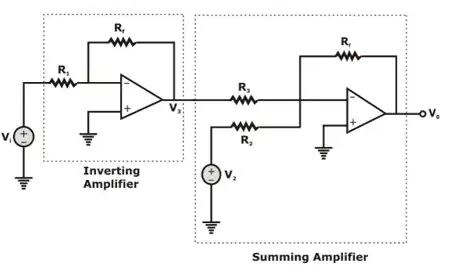 Operational Amplifiers - 1 Notes | EduRev