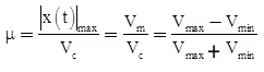 Communication, Amplitude Modulation & Demodulation Notes | EduRev