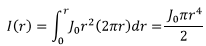 Magnetostatics - 1 Electronics and Communication Engineering (ECE) Notes | EduRev