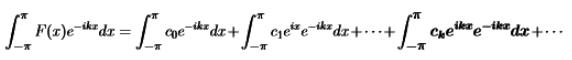 Study Notes for Fourier Series Representation of Continuous Periodic Signals -1 Electrical Engineering (EE) Notes | EduRev