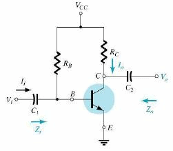 DC Biasing BJTs (Part - 1) Electrical Engineering (EE) Notes | EduRev