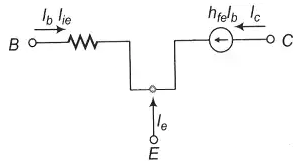 Frequency Response Electronics and Communication Engineering (ECE) Notes | EduRev