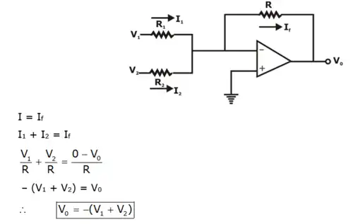 Operational Amplifiers - 1 Notes | EduRev