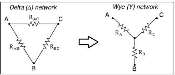 Study Notes For Three Phase AC Circuit Notes | EduRev