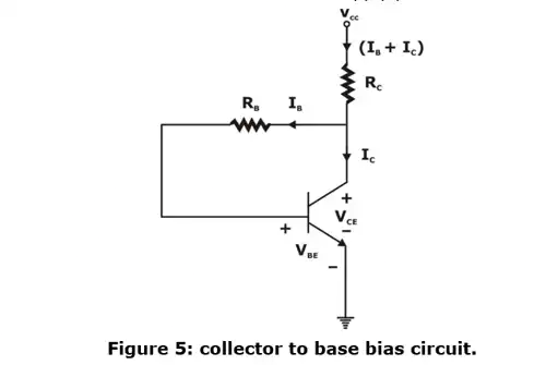 Circuits Analysis & Applications of Diodes, BJT, FET & MOSFET - 2 Notes | EduRev