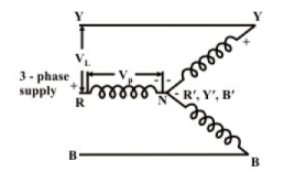 Different Types of Starters for Induction Motor (IM) - Notes | Study ...