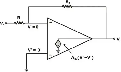 Operational Amplifiers - 1 Notes | EduRev