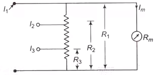 Measurement & Electrical Quantities Notes | EduRev