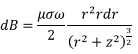 Magnetostatics - 1 Electronics and Communication Engineering (ECE) Notes | EduRev