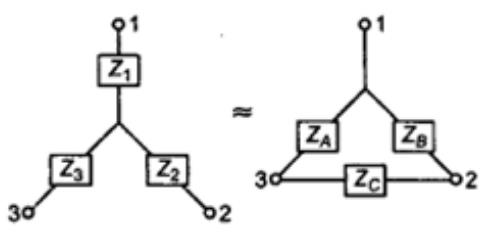 Study Notes For Three Phase AC Circuit Notes | EduRev