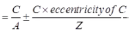 Prestressed Concrete Notes | EduRev