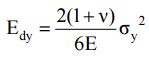 Failure Theories Mechanical Engineering Notes | EduRev