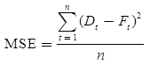 Study Notes on Forecasting Mechanical Engineering Notes | EduRev