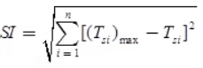 Scheduling, Sequencing & Line Balancing Mechanical Engineering Notes | EduRev