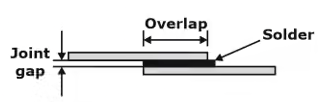 Study Notes on Welding Mechanical Engineering Notes | EduRev