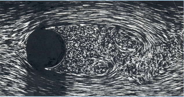Entry Flow in a Duct Notes | EduRev