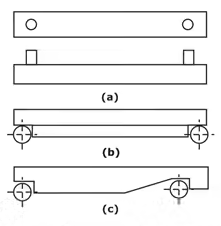 Limits, Fits & Tolerance Notes | EduRev