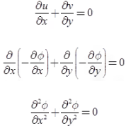 Fluid Kinematics Notes | EduRev