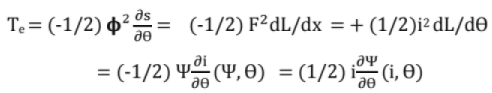 Chapter 11 - Machines (Part-3) Mechanical Engineering Notes | EduRev